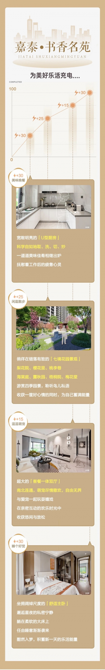 嘉泰·书香名苑：为美好生活充充电