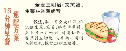 新学期开始 | 教您15分钟速配营养早餐