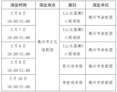 德州“精品剧目进剧场”元宵节惠民演出开启