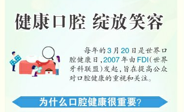口腔百科 | 为什么口腔健康很重要？