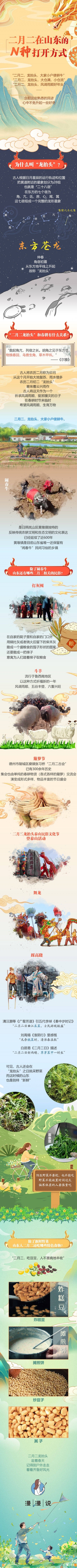 漫漫说｜“二月二”在山东的N种打开方式