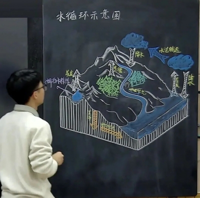 “这个地理老师有两把刷子！”