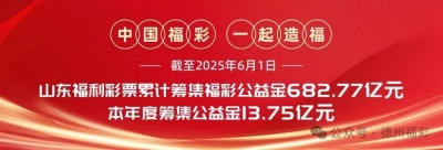 德州市福利彩票销售场所公开征召
