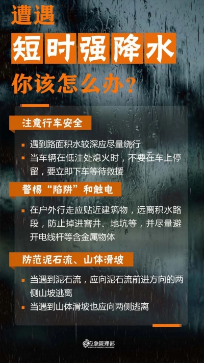 强对流天气如何防御？这些做法要学会→