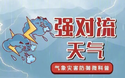 一图读懂 | 强对流天气防御避险指南