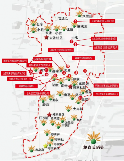 政府大院、企业场地齐开放 | 乐陵市郭家街道公布46处晒粮点