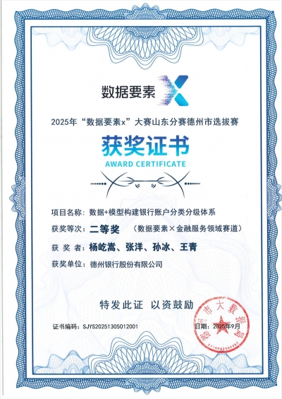 德州银行在山东省“数据要素×”大赛中荣获佳绩