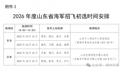 山东省空军海军招收飞行学员  德州初选时间分别为10月24日和18日