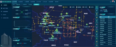 常态化运行 | 我市城市防汛及配套设施信息化建设项目通过验收