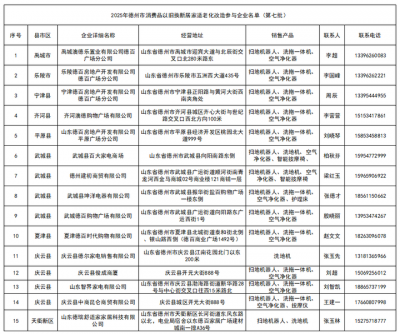 关于发布2025年德州市消费品以旧换新居家适老化改造参与企业名单（第七批）的公告