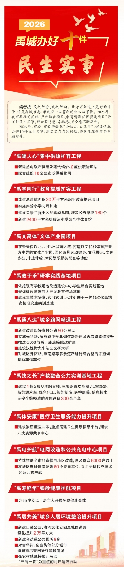 聚焦2026禹城两会 | 2026，禹城办好10件民生实事