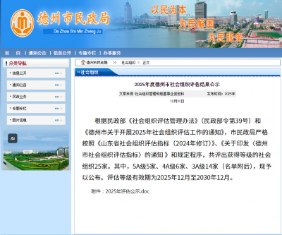 德州文促会蝉联“5A级社会组织”