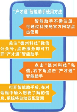 德州市科技局“产才通”智能助手上线  | 指尖点一点 服务送上门