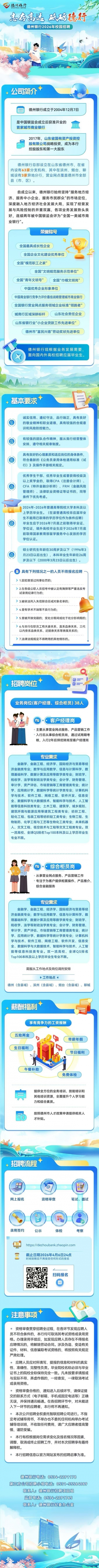 德州银行2026年校园招聘启事