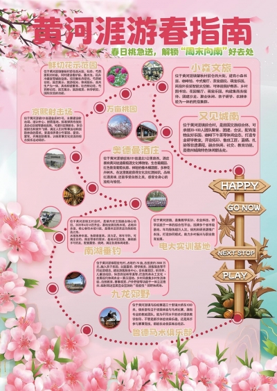 “周末向南”！黄河涯镇“万亩桃源•花朝游春”第十六届桃花节启幕，多样活动等您体验