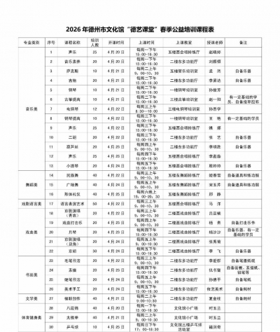2026年德州市文化馆春季公益培训启动 | 报名截至4月16日下午4点
