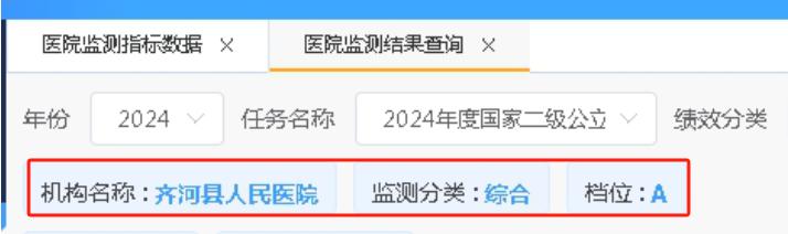 齐河县人民医院连续四年获评国家二级公立医院绩效监测A等级 | 综合排名跻身全国二级综合公立医院前20%
