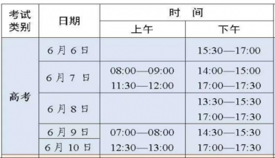 暖心护考！高考期间，德城新湖街道这几处停车场免费对外开放