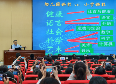 德州市教育局举办学前教育教研员与骨干教师专题培训班