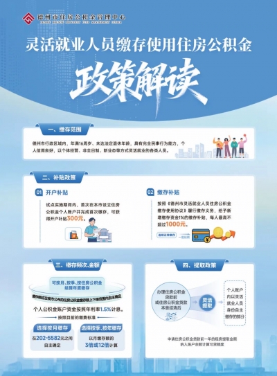 灵活就业人员缴存使用住房公积金政策解读