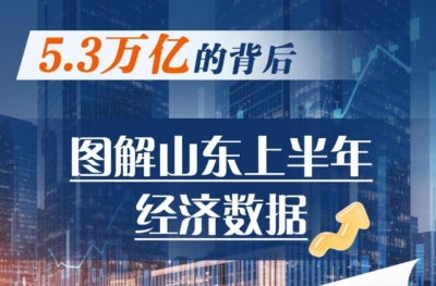 山东经济“半年报”来了！这些数据关乎你我