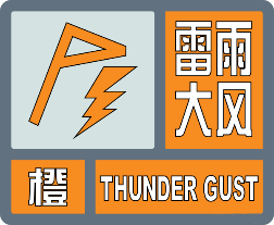 今天下午到夜间德城区、天衢新区有中到大雨，局部暴雨！不排除出现龙卷的可能性