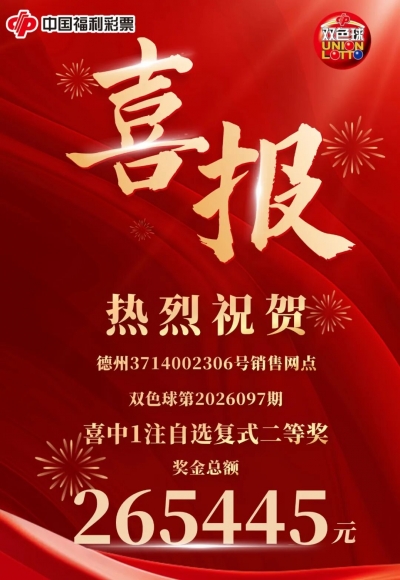 喜报！德州彩友自选复式喜中1注双色球二等奖，奖金总额265445元 