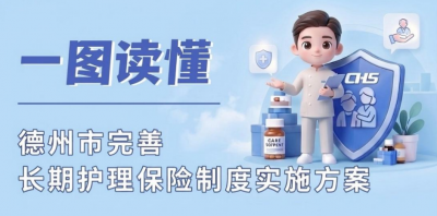 一图读懂 | 德州市完善长期护理保险制度实施方案