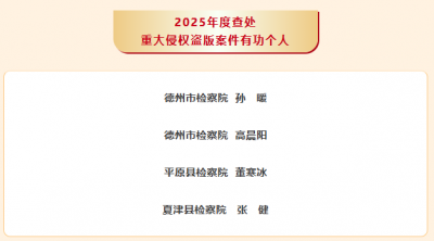 德州检察4人获评全国荣誉