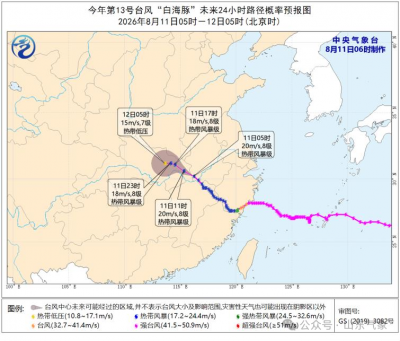 受台风“白海豚”及残涡影响，11—13日我省西部和南部地区将有明显降雨 | 注意防范强降雨