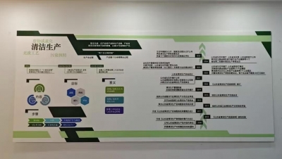 行业商协会如何“瘦身强体”？山东这样回答
