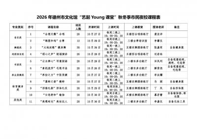 2026年德州市文化馆秋冬公益培训正式开启